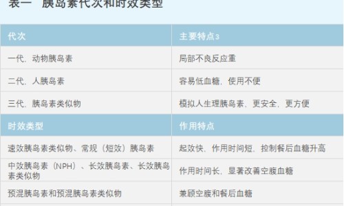 晕车快贴 说明书网—知名的晕车快贴说明书网站,分享晕车快贴成分知识